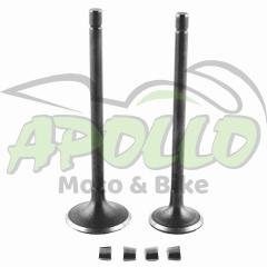 CG 150 SUBAP TAKIMI VTC