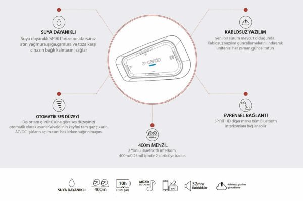 CARDO SPIRIT BLUETOOTH VE INTERCOM (İKİLİ PAKET)